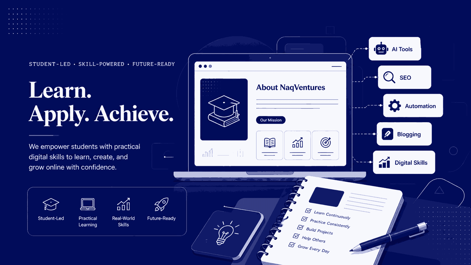 About NaqVentures, a student-led website about AI tools, SEO, automation, blogging, and digital skills
