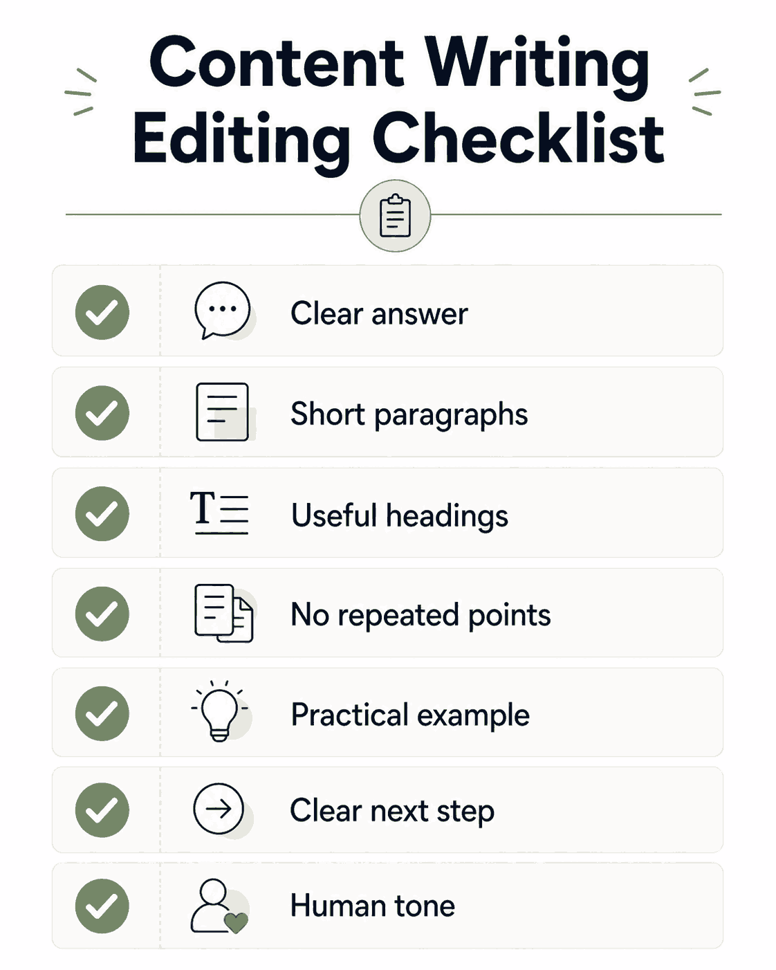 Content writing editing checklist for beginners before publishing a blog post online