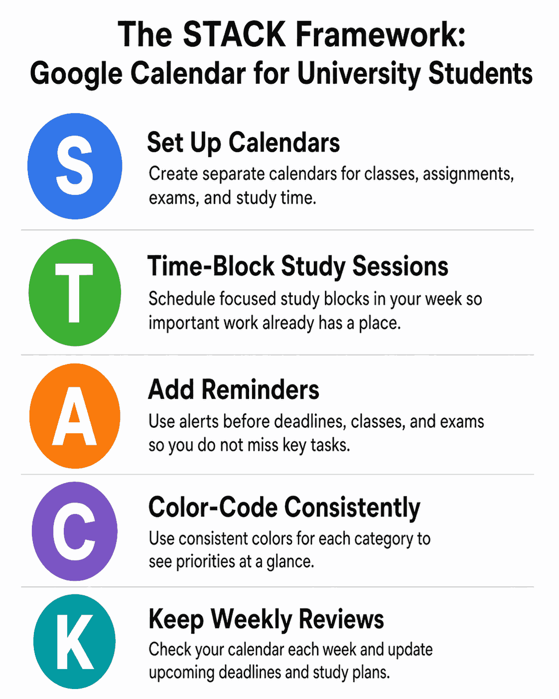 STACK framework for Google Calendar students with steps for calendars, time blocking, reminders, color coding, and weekly reviews